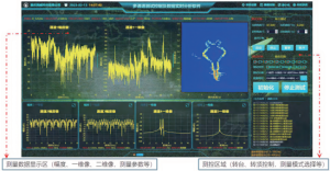 1分鐘，快速了解“室內(nèi)目標(biāo)散射特性近場測試解決方案”