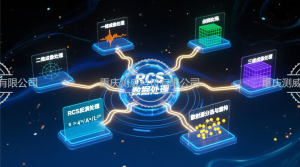 萬能選手-MCDAS測試及數據處理軟件